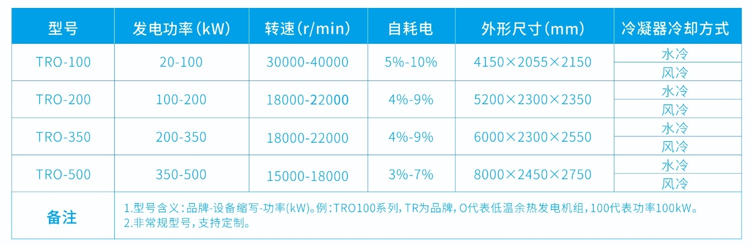 磁懸浮綜合宣傳冊(cè)_p_13